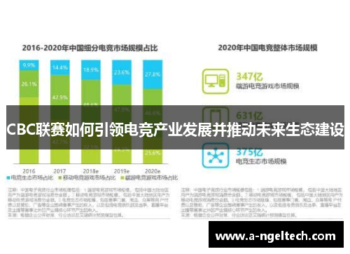 CBC联赛如何引领电竞产业发展并推动未来生态建设