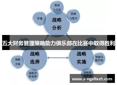 五大财务管理策略助力俱乐部在比赛中取得胜利
