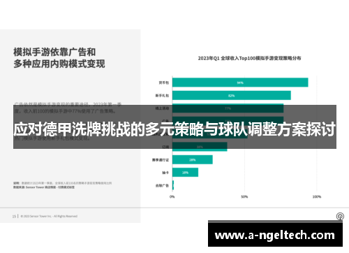 应对德甲洗牌挑战的多元策略与球队调整方案探讨