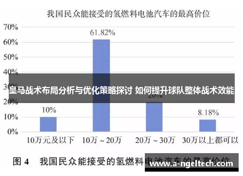 皇马战术布局分析与优化策略探讨 如何提升球队整体战术效能
