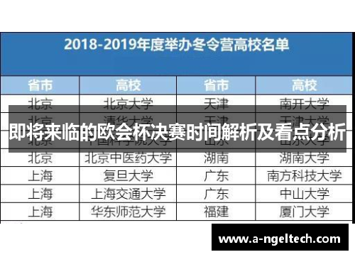 即将来临的欧会杯决赛时间解析及看点分析