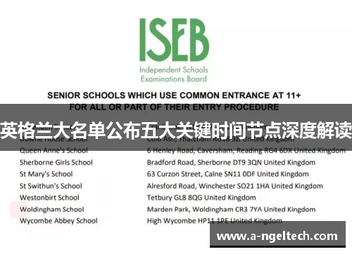 英格兰大名单公布五大关键时间节点深度解读