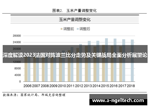 深度解读2023法国对阵波兰比分走势及关键战局全面分析展望论 深度解读2023法国对阵波兰比分走势及关键战局全面分析展望论