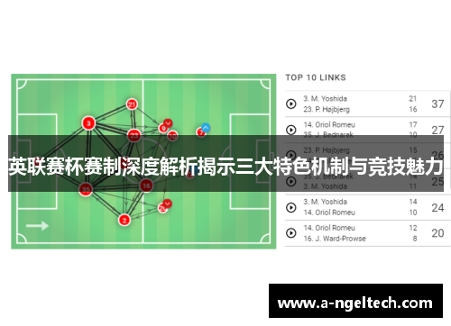 英联赛杯赛制深度解析揭示三大特色机制与竞技魅力 英联赛杯赛制深度解析揭示三大特色机制与竞技魅力