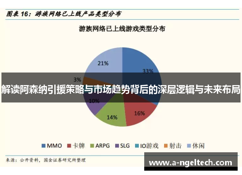 解读阿森纳引援策略与市场趋势背后的深层逻辑与未来布局