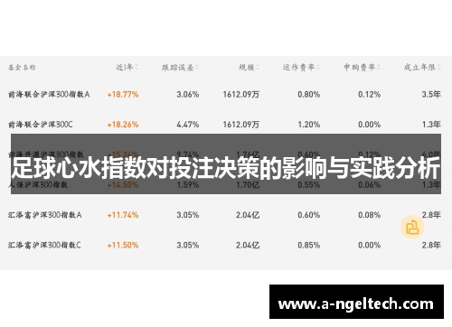 足球心水指数对投注决策的影响与实践分析